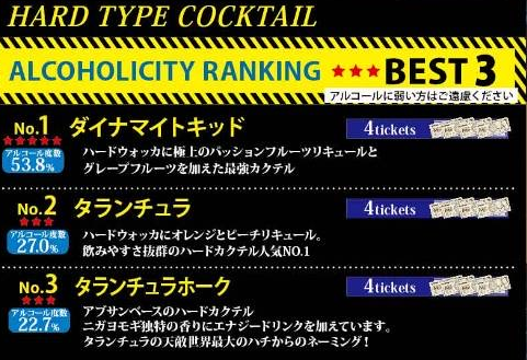 HARD TYPE COCKTAIL